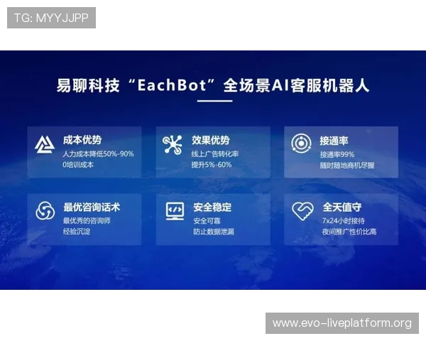 多宝视讯官网常见问题解答与客服支持，解决您的使用疑问与技术难题